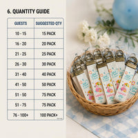 Splish and Splash Baby Shower Decor Kit Personalized Flamingo Banner Favor Bundle Summer Party Decorations Teal Pink Blue Theme